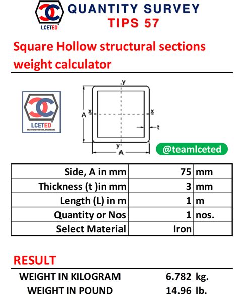 150x150 steel box section weight|square hollow structural section dimensions.